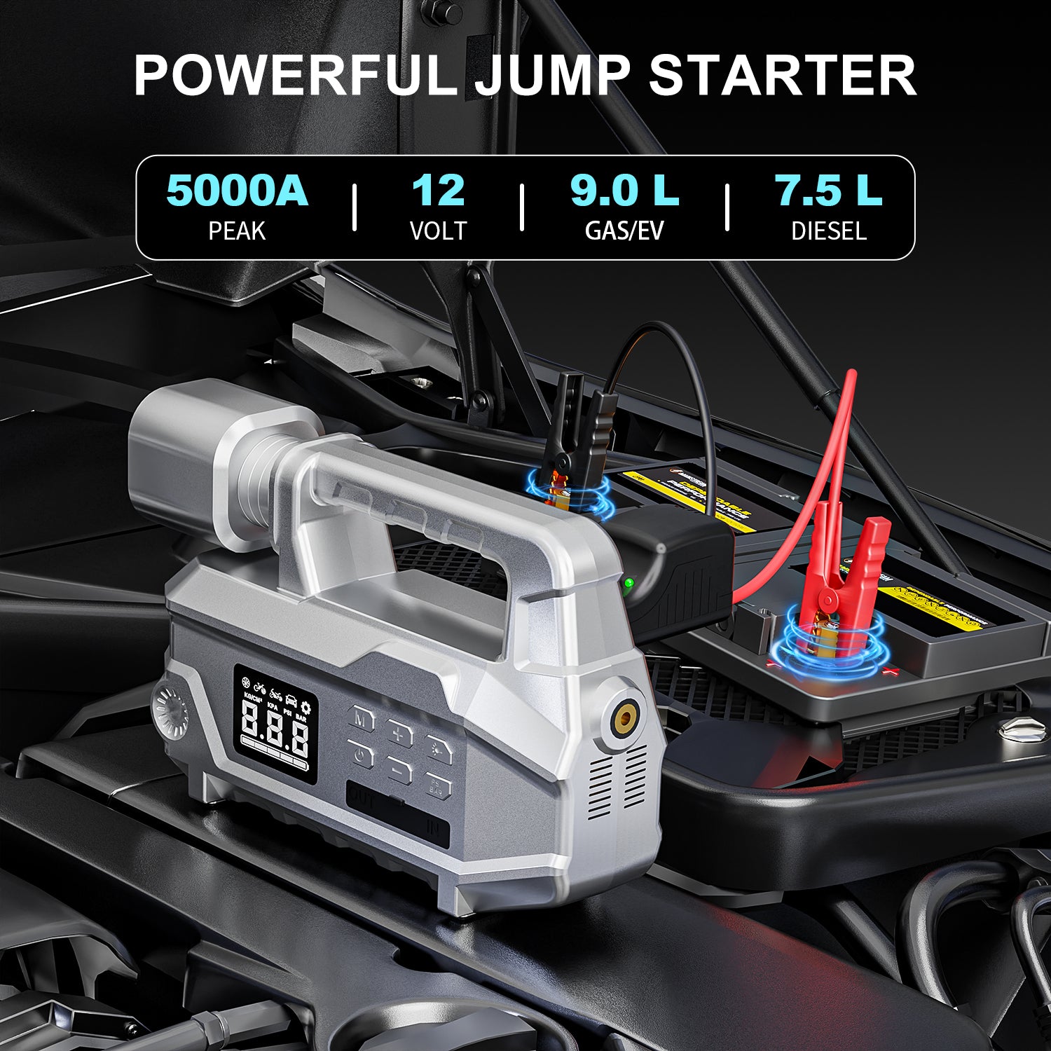 20000mAh 4-in-1 Car Battery Jump Starter with Super Bright Flashlight Air Compressor USB Power Bank