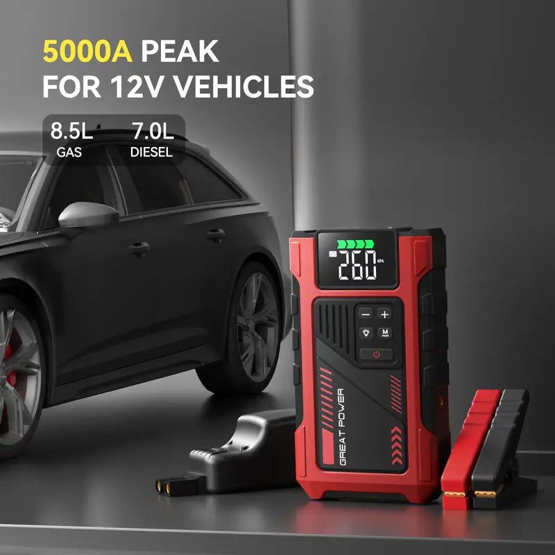 Jump Starter with Air Compressor - All-in-One Roadside Lifesaver 5000A geeneu