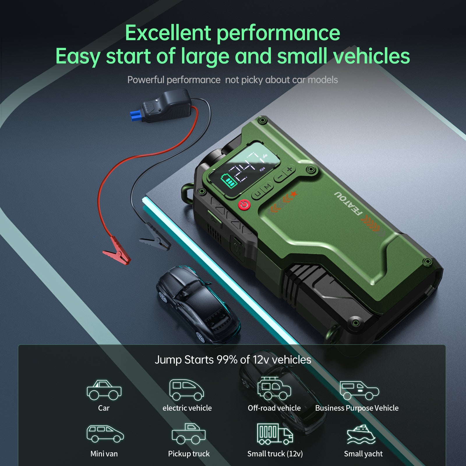 Car Jump Starter with Air Compressor, 6000A Peak 12V Battery