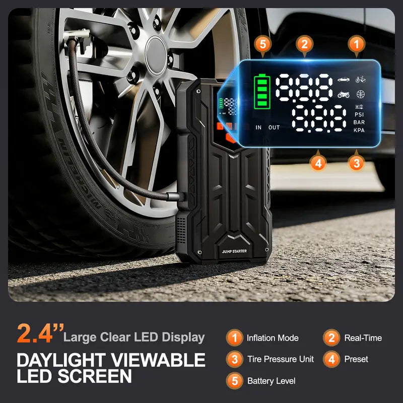 Summer Road Trip Essential: 16800mAh Jump Starter & Air Compressor - Don't Let a Dead Battery Stall Your 2026 Adventure. geeneu