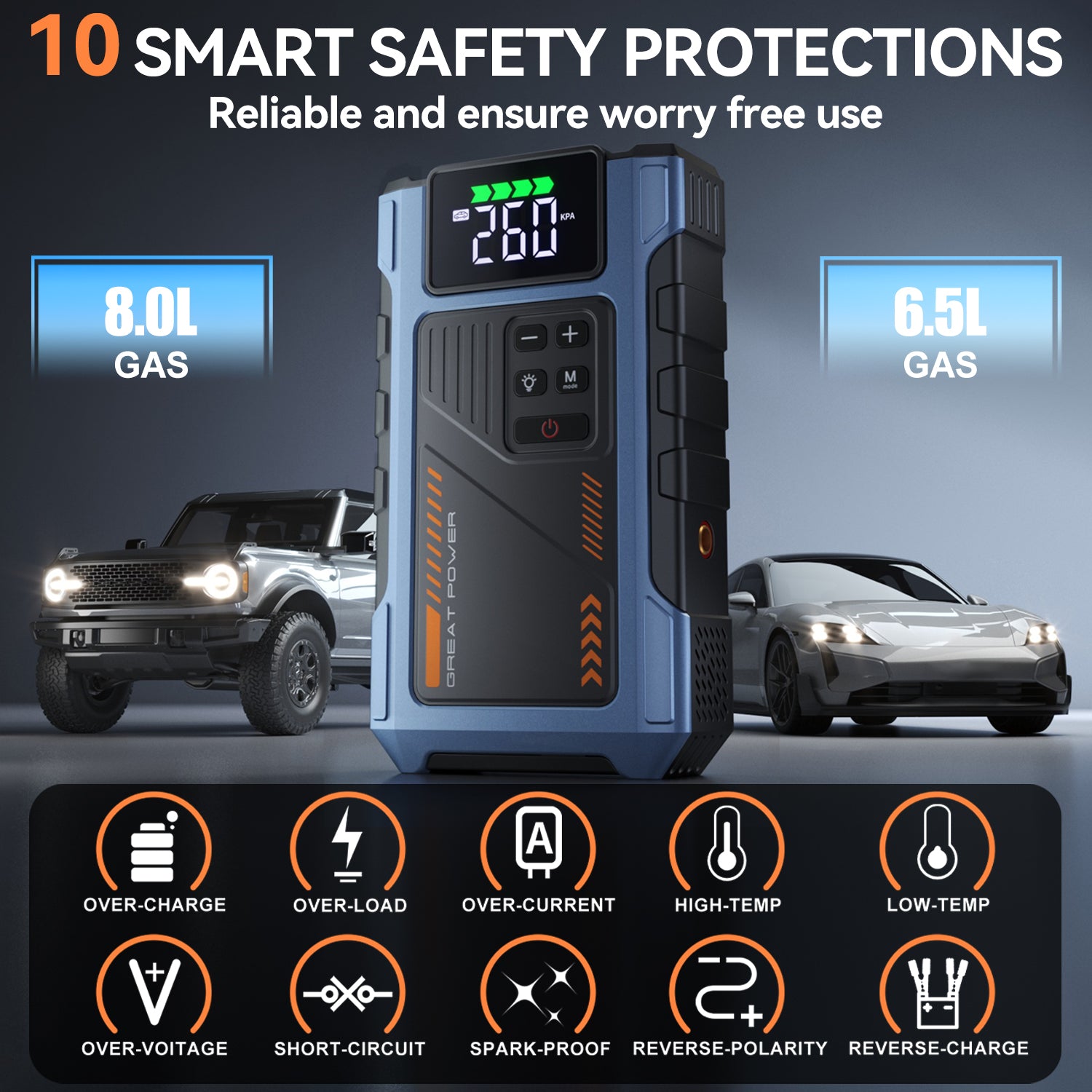 Jump Starter with Air Compressor,4000A Jumper Box for Car Battery