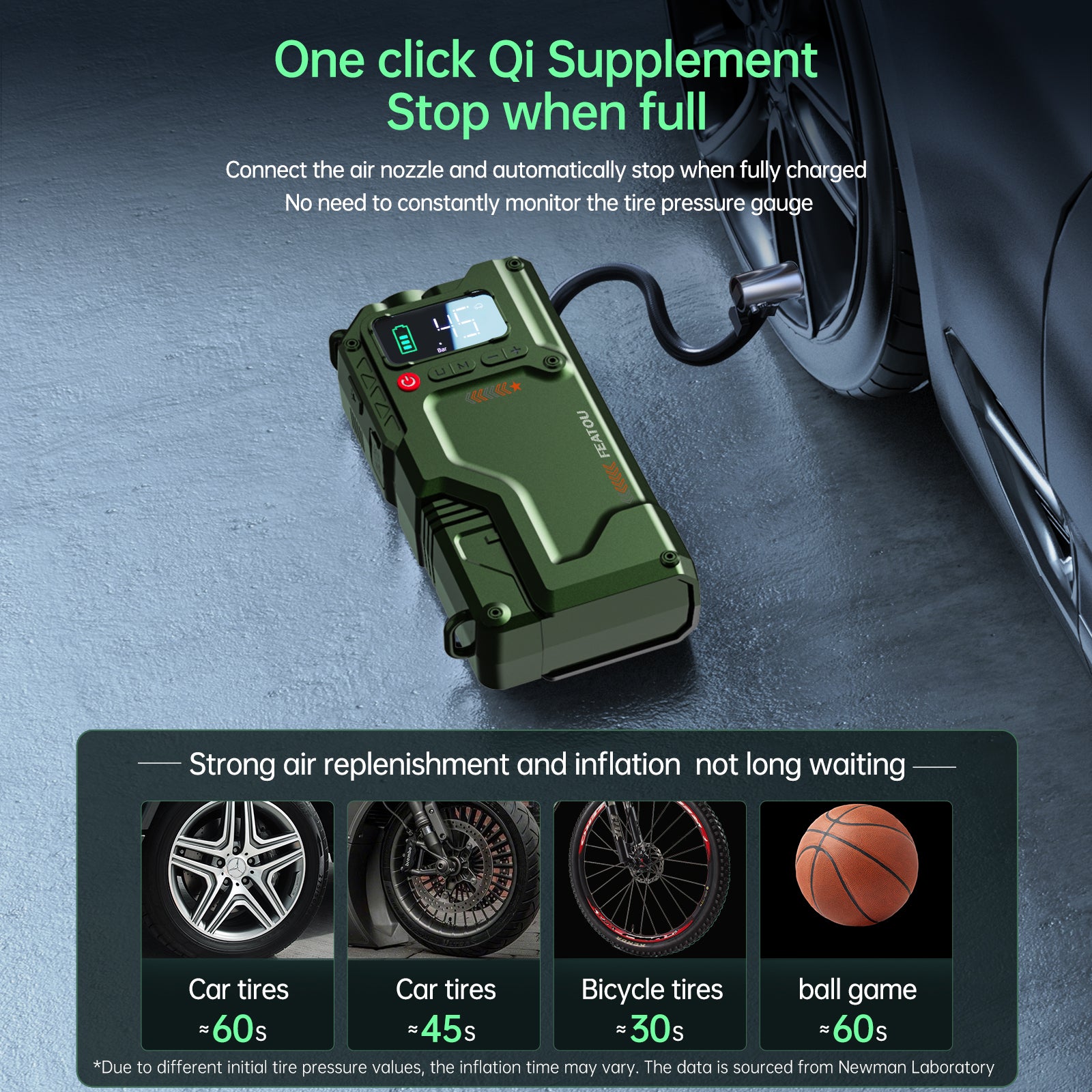 Car Jump Starter with Air Compressor, 6000A Peak 12V Battery