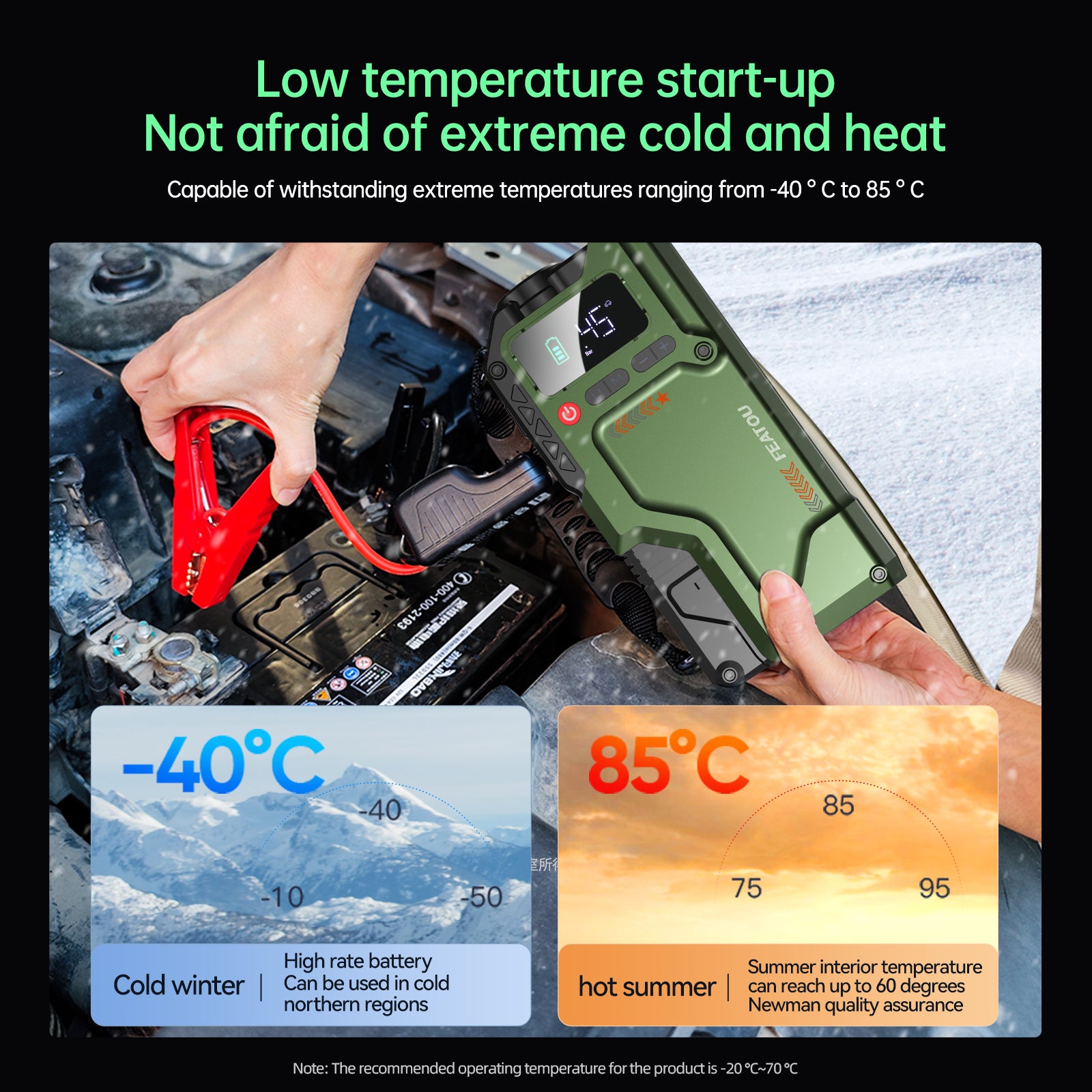 Car Jump Starter with Air Compressor, 6000A Peak 12V Battery