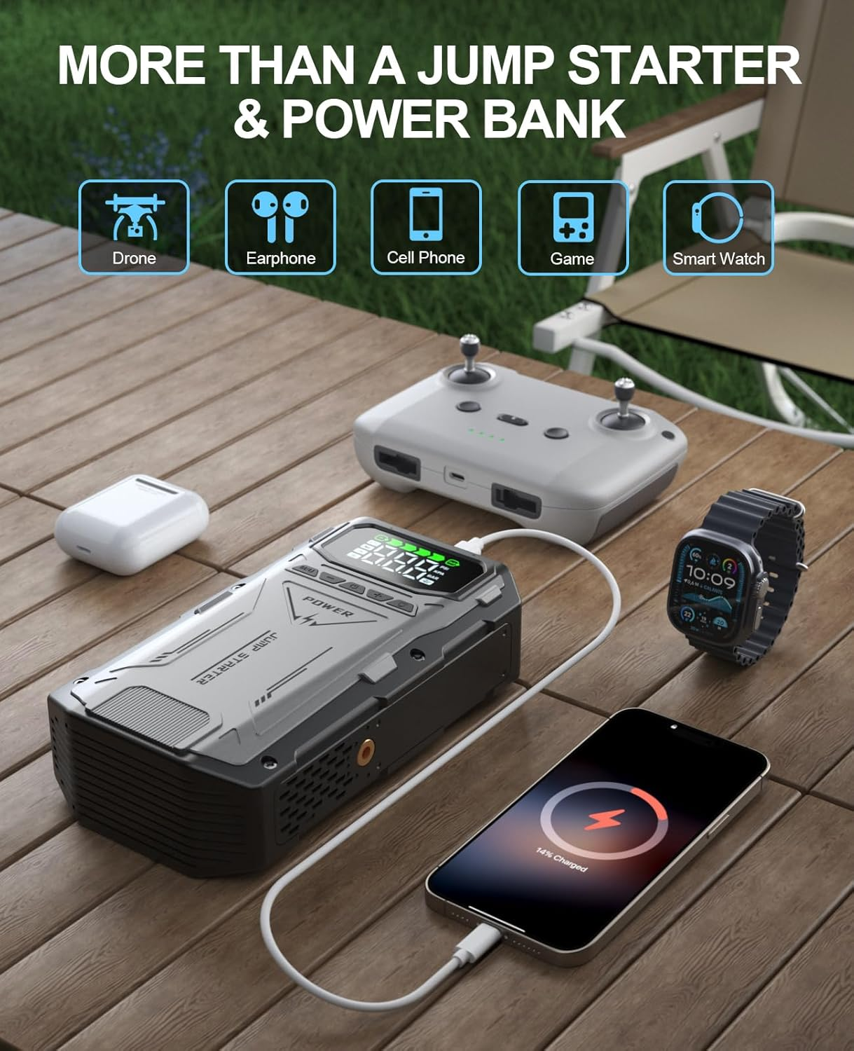 3500A Jump Box Car Battery Charger, Portable Jumper Starter Power Pack