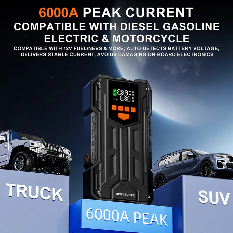 Summer Road Trip Essential: 16800mAh Jump Starter & Air Compressor - Don't Let a Dead Battery Stall Your 2026 Adventure. geeneu