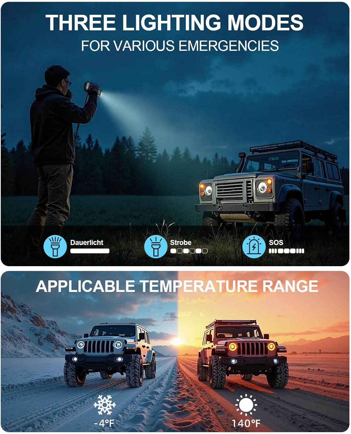 3500A Jump Box Car Battery Charger, Portable Jumper Starter Power Pack