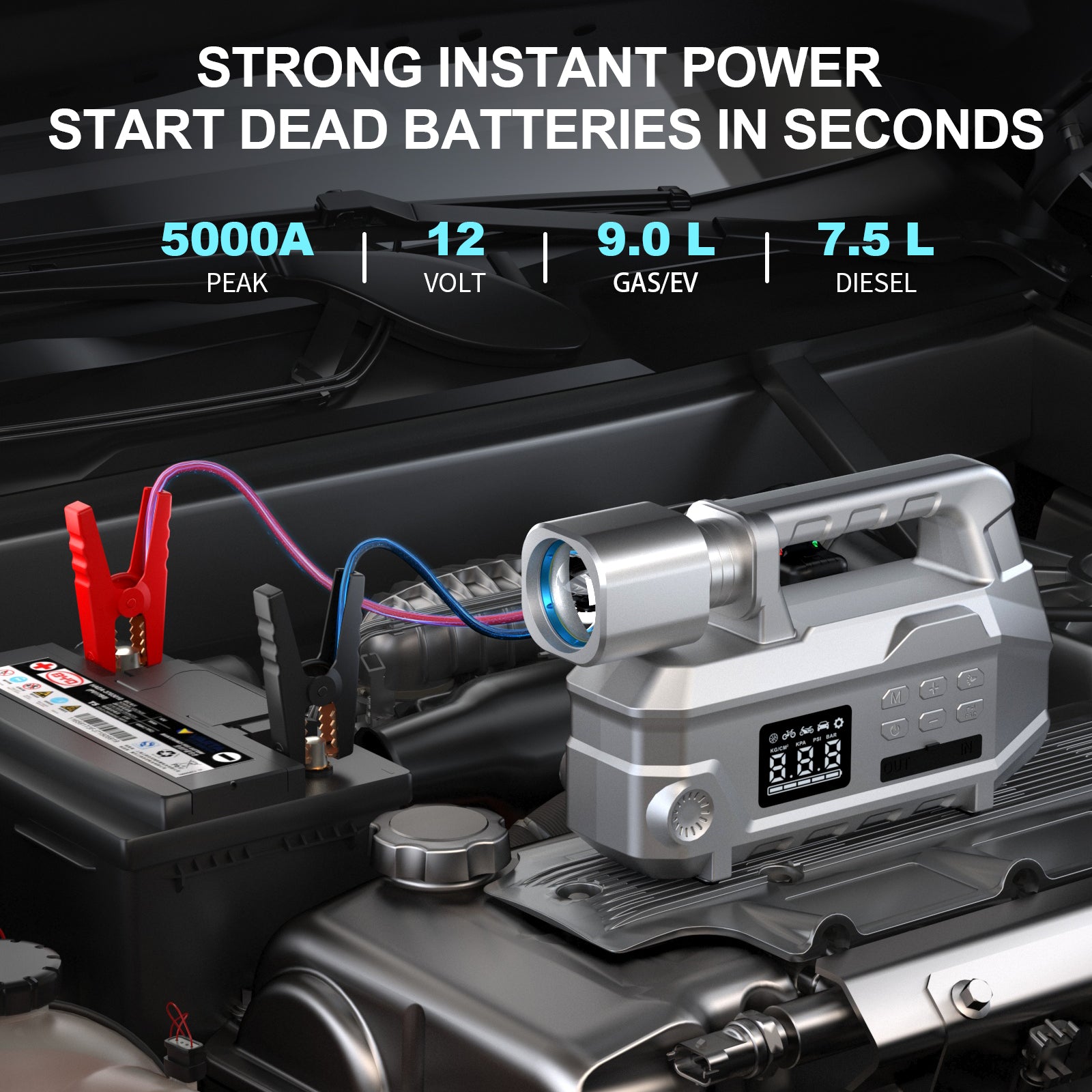 20000mAh 4-in-1 Car Battery Jump Starter with Super Bright Flashlight Air Compressor USB Power Bank - geeneu