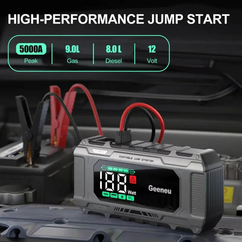 All-Season Savior: Geeneu 3-in-1 Roadside Emergency Kit – 5000A Jump Starter geeneu