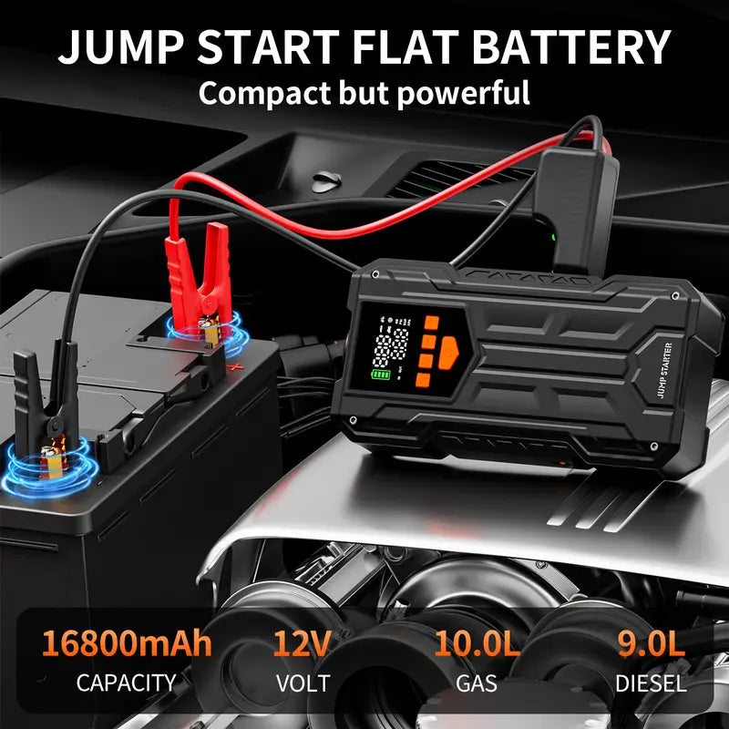 Summer Road Trip Essential: 16800mAh Jump Starter & Air Compressor - Don't Let a Dead Battery Stall Your 2026 Adventure. geeneu