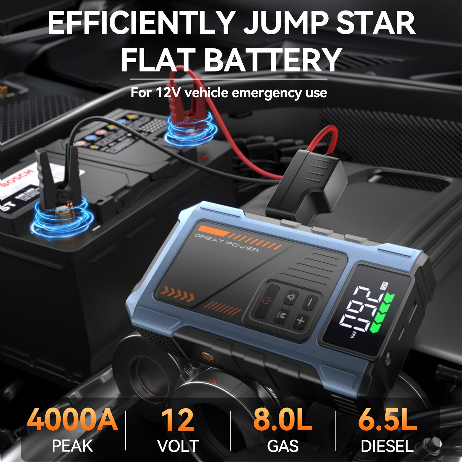 Jump Starter with Air Compressor,4000A Jumper Box for Car Battery