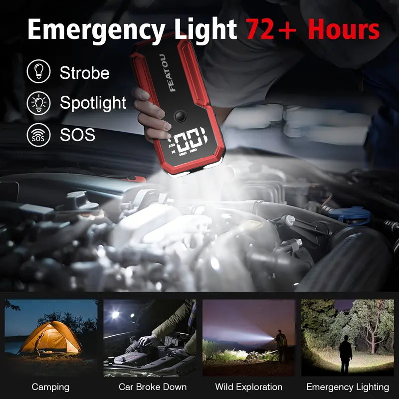 Portable Car Jump Starter,5000A Peak 12V Battery