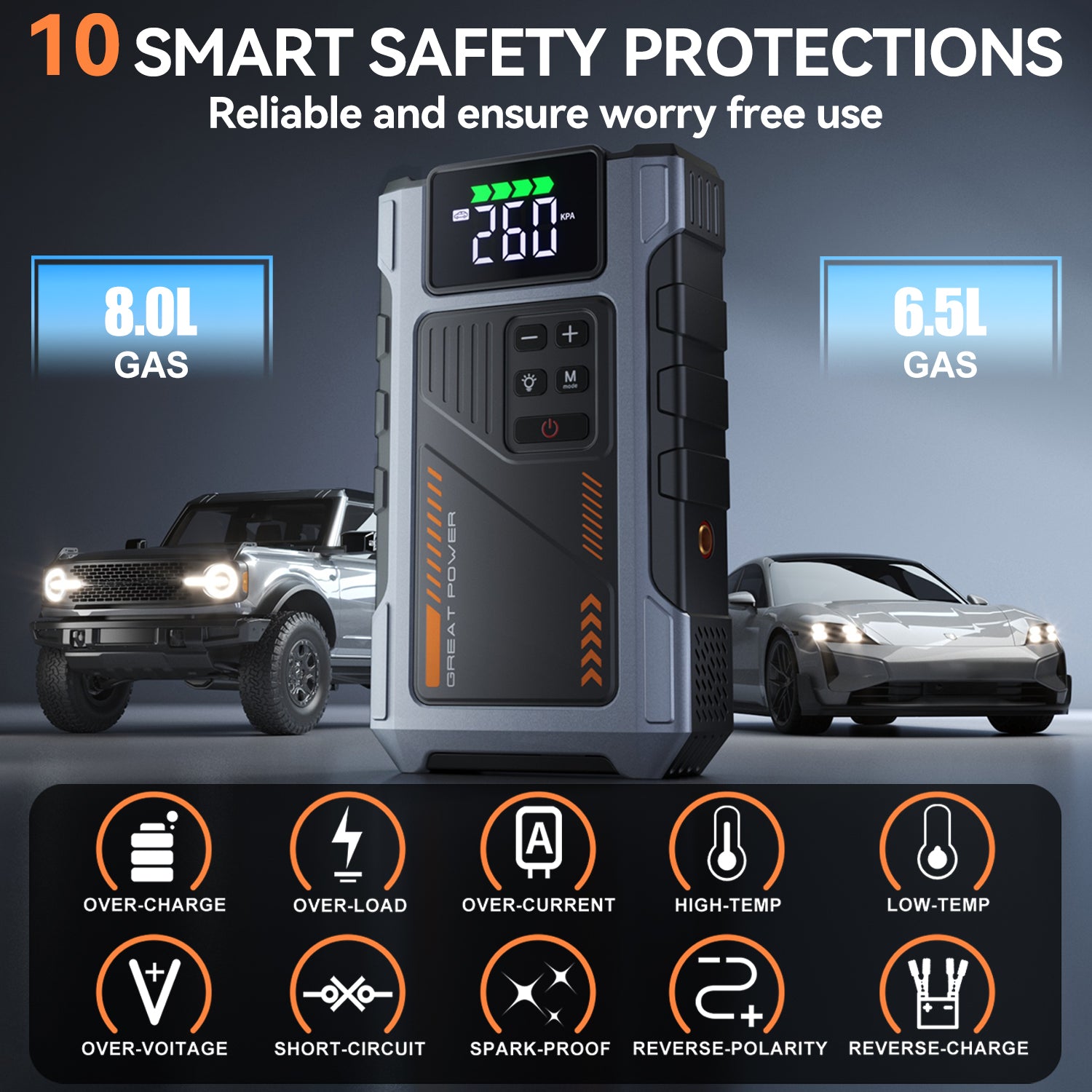 Portable Jump Starter with Air Compressor 4000A Peak with 150PSI Tire Inflator