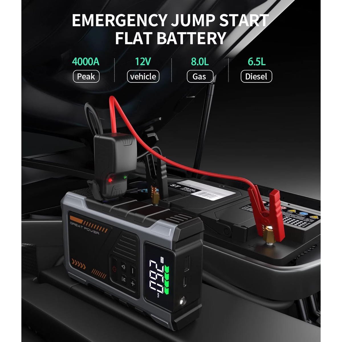 LAFISOON Portable Jump Starter with Air Compressor, 4000A Peak with 150PSI Tire Inflator, Jump Box for 12V Car Battery Power Booster Pack(Up 8.0L Gas/6.5L Diesel Engine)（fuben） geeneu