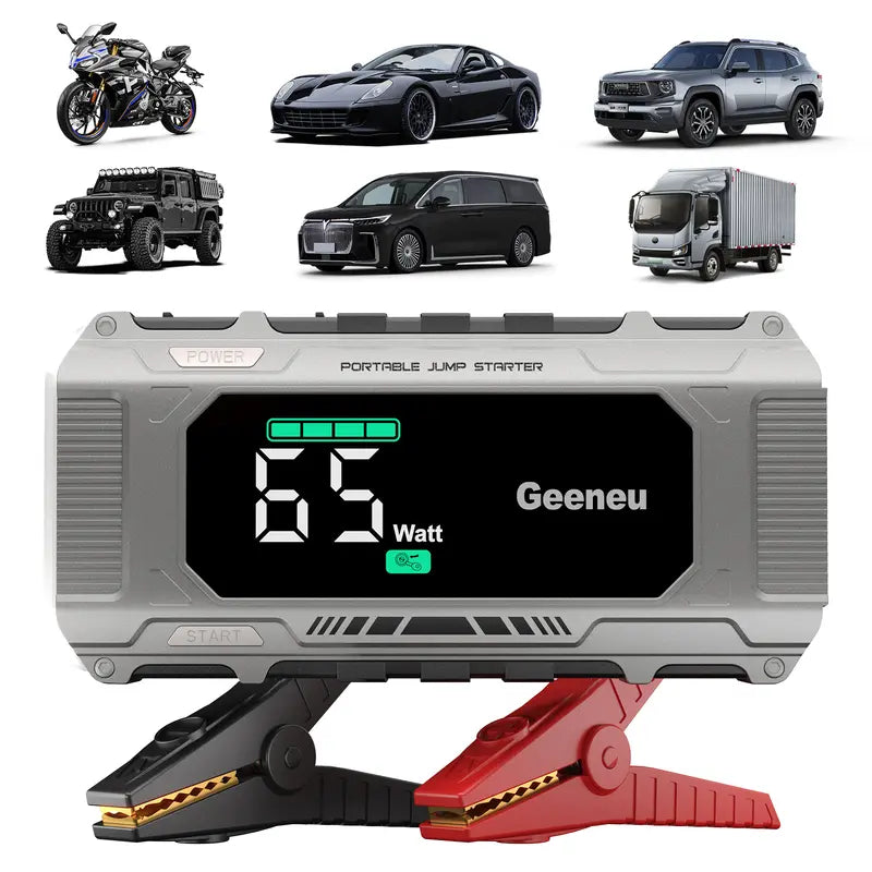 All-Season Savior: Geeneu 3-in-1 Roadside Emergency Kit – 5000A Jump Starter geeneu