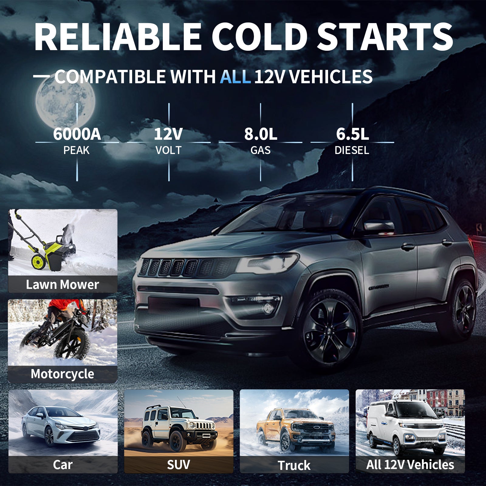 6000A Jump Box Car Battery Charger, Portable Jumper Starter Power Pack