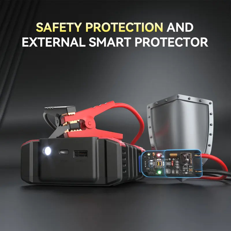 Jump Starter with Air Compressor - All-in-One Roadside Lifesaver  5000A geeneu