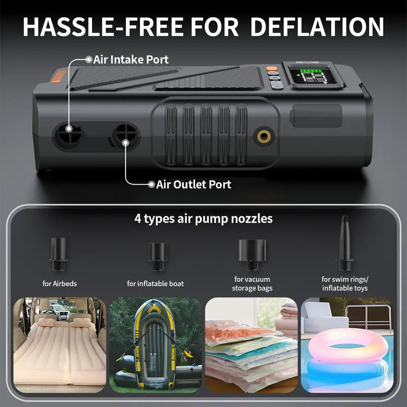 7-in-1 Jump Starter with Air Compressor – 5000A, Tire Inflator & Power Bank geeneu