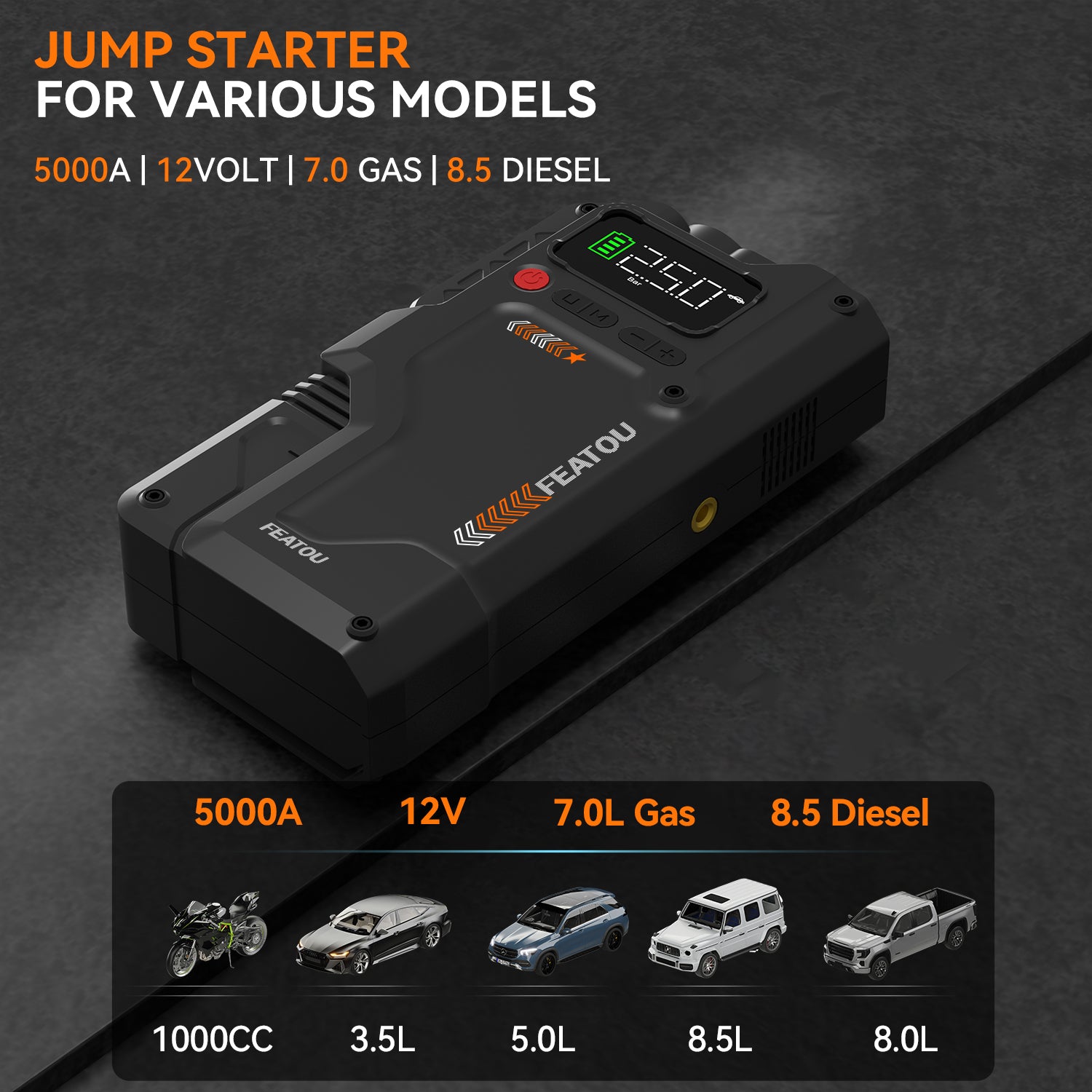 5000A Peak Portable Car Jump Starter with Air Compressor