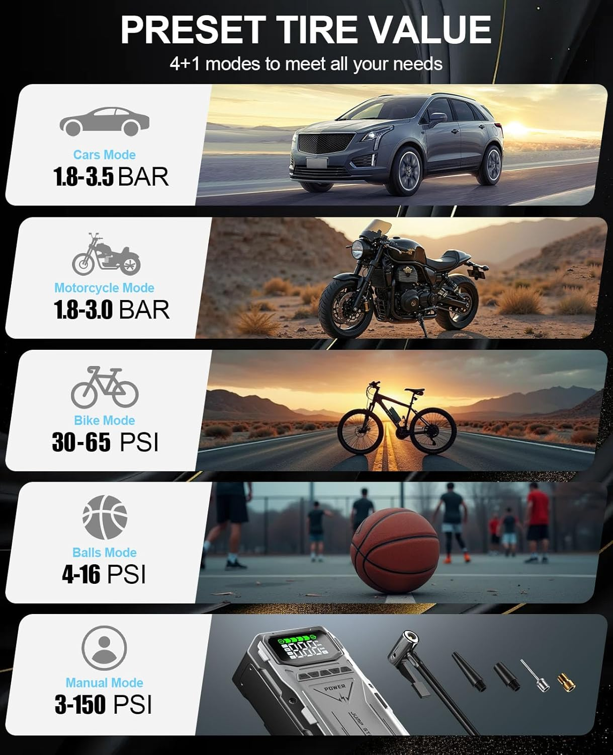 3500A Jump Box Car Battery Charger, Portable Jumper Starter Power Pack