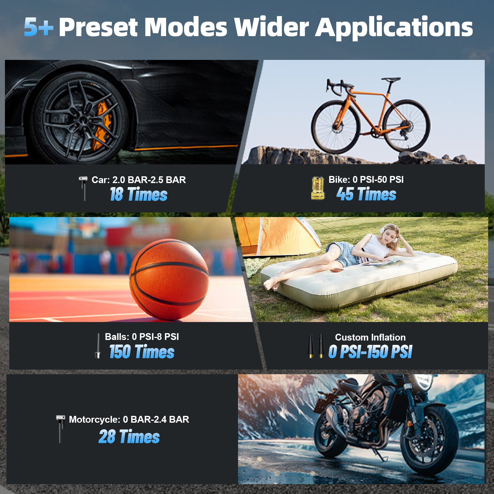 6000A Jump Box Car Battery Charger, Portable Jumper Starter Power Pack